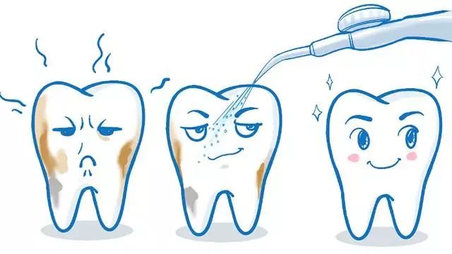 晚上唔刷牙，係對牙齒嚟講最大嘅軟禮“虐待”