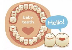 牙医Helen齿科中心——如何呵护宝宝的乳牙？（上）